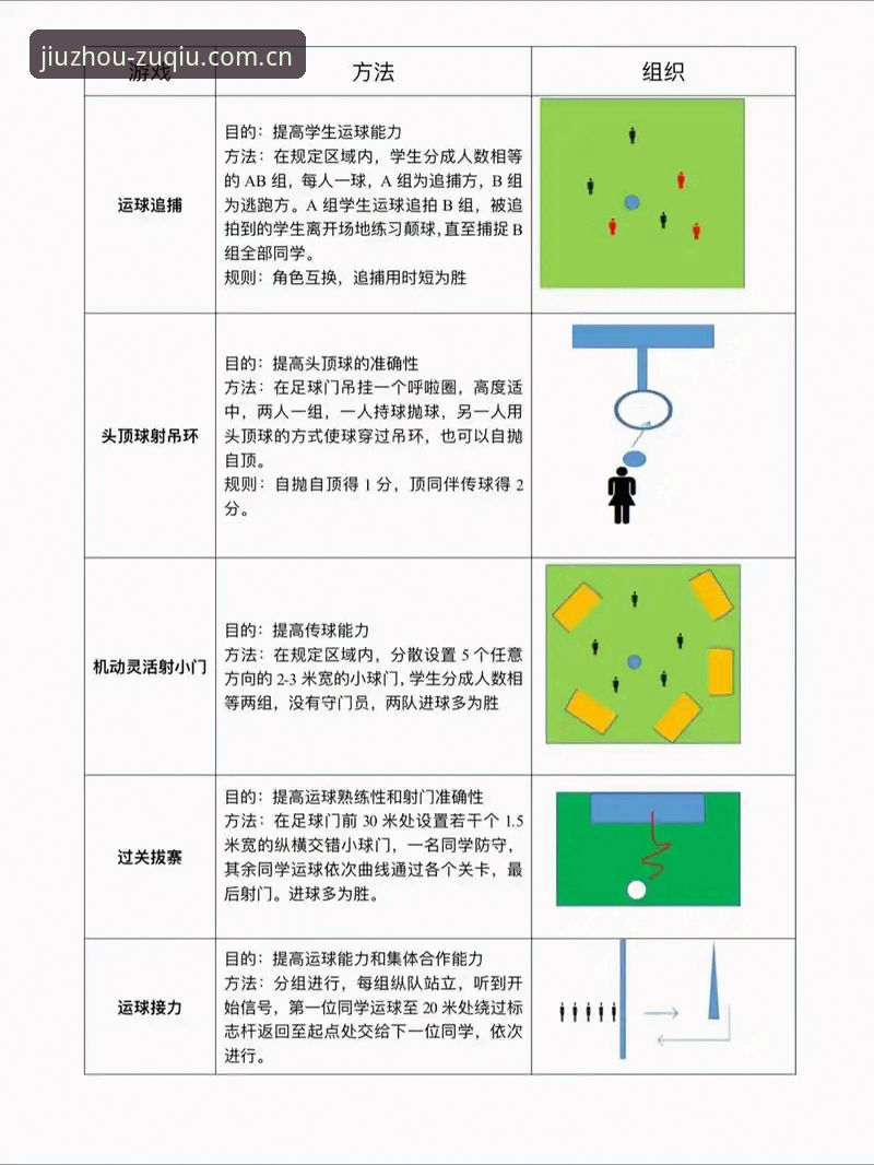 九州体育足球滚球玩法iOS版快速访问实用指南