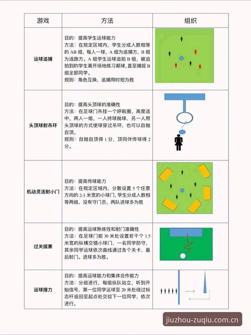 九州体育足球滚球玩法新版首页 揭秘九州体育足球滚球玩法新版首页:你不知道的赛事数据真相