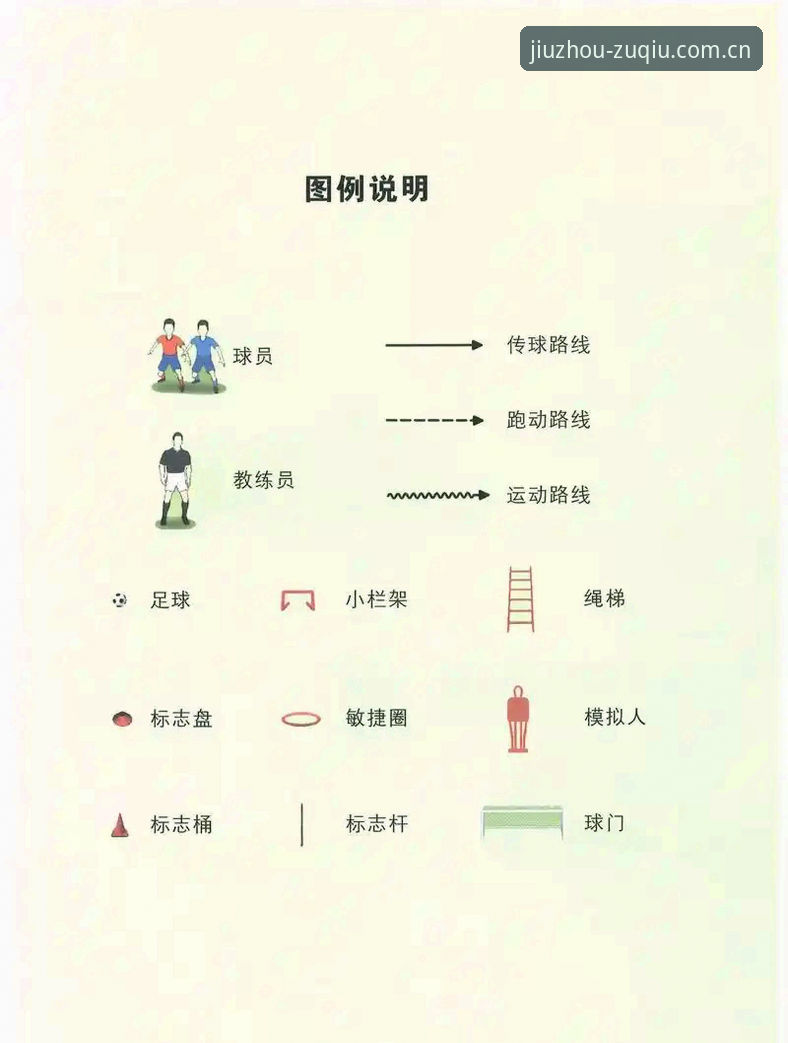 九州体育足球滚球玩法iOS版快速访问实用指南