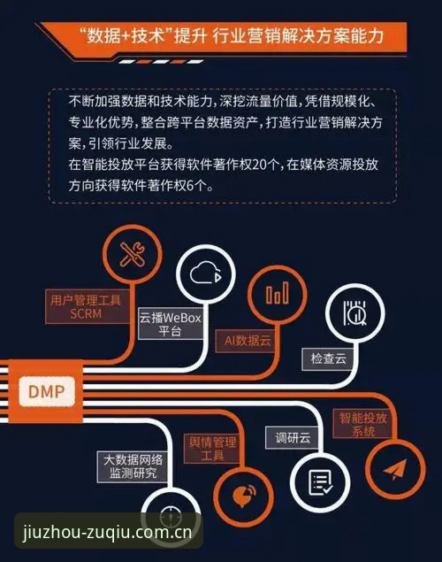资深数据控分享：从科达三连冠冲击看赛事预测的正确打开方式