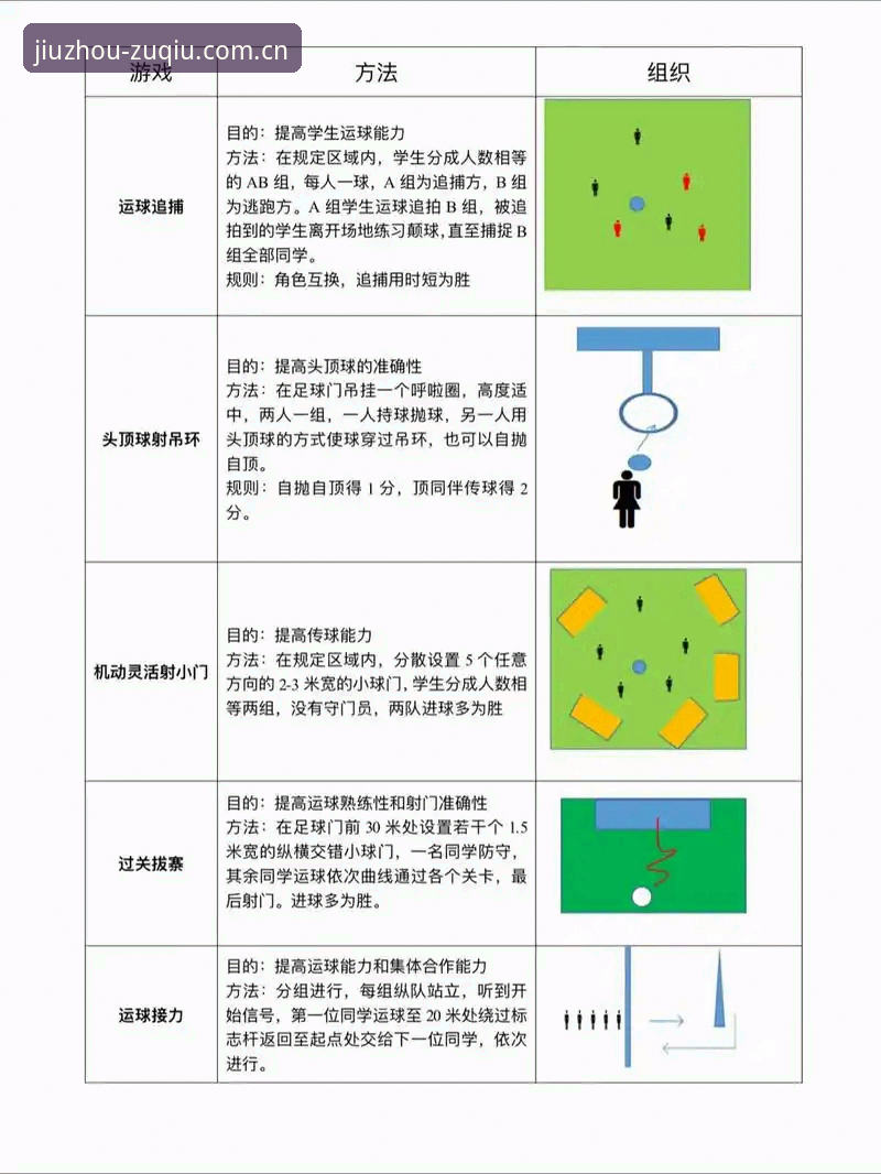 九州体育足球滚球玩法下载失败排除教程：从44.2MB安装包说起
