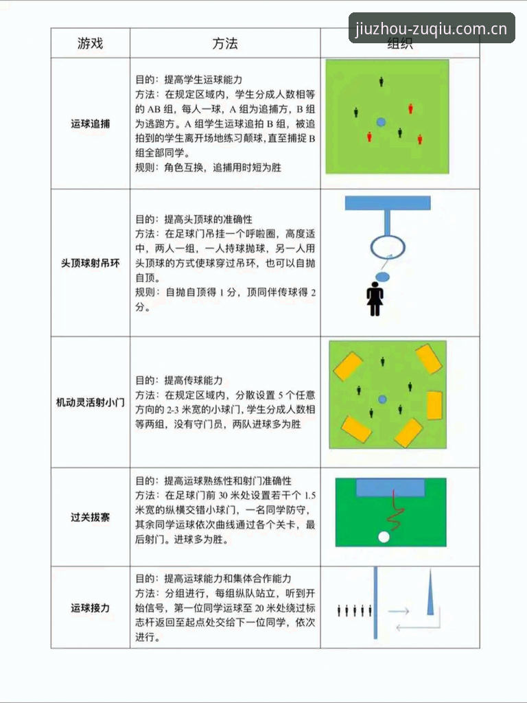 5个关键差异帮你搞懂九州体育足球滚球玩法足球数据手机版值不值得装