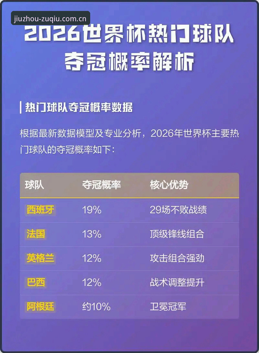 2026九州体育足球滚球玩法快速访问深度评测：数据背后的真实体验